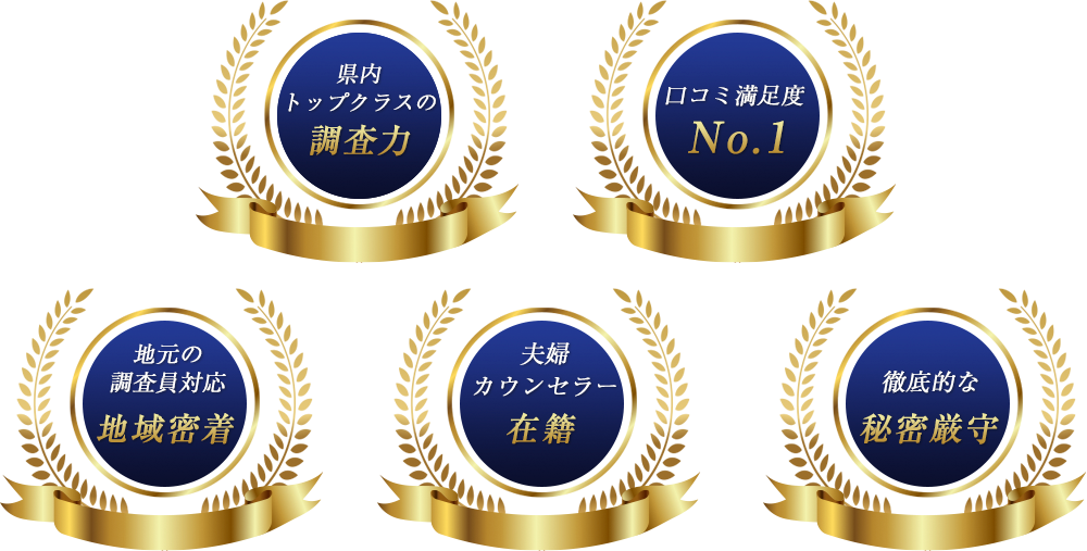 アンケート結果