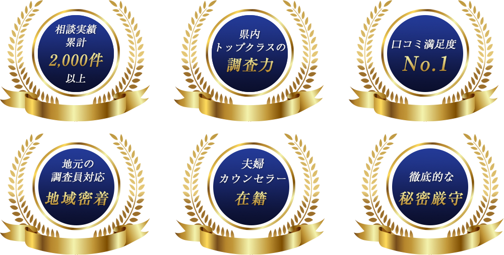 アンケート結果